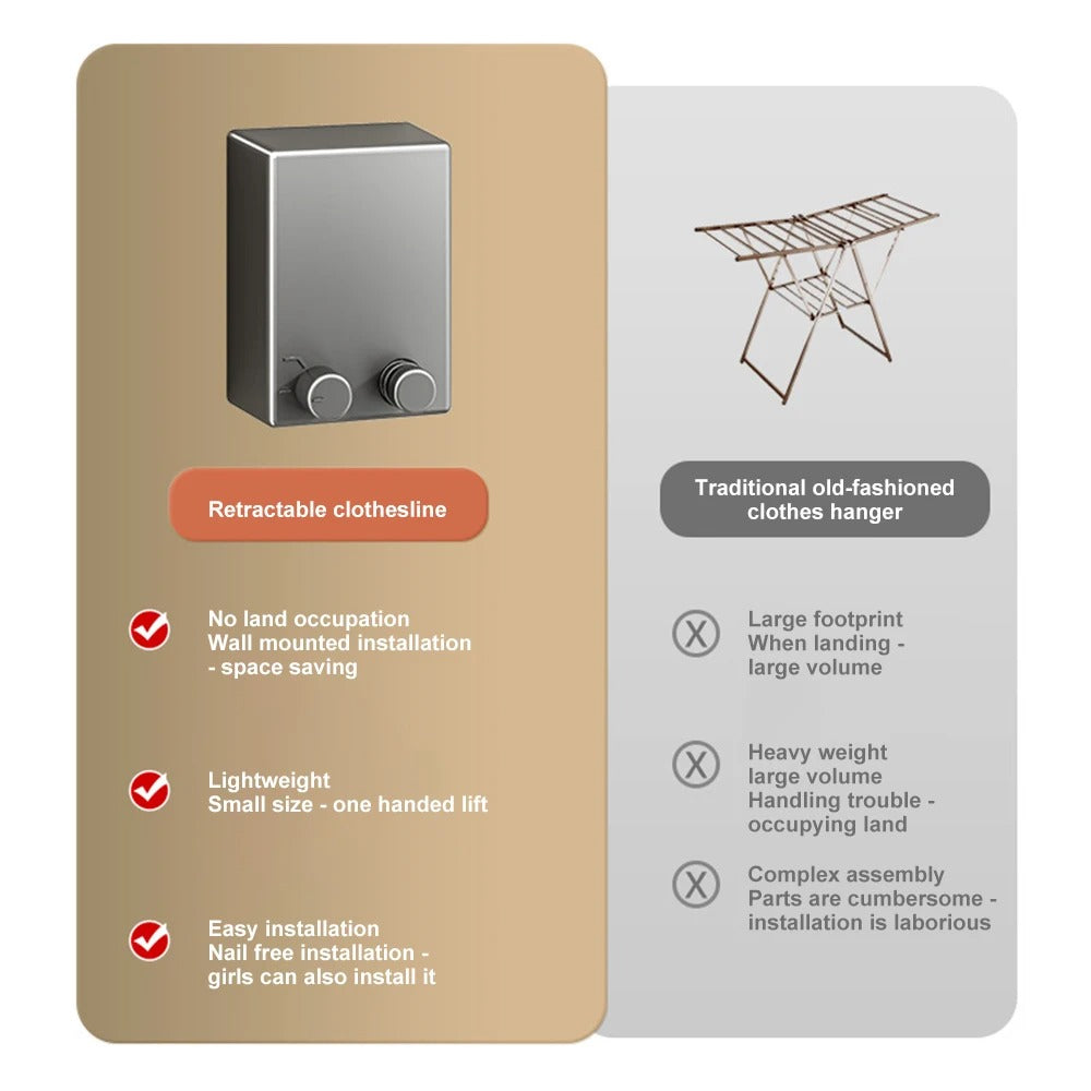Stainless Steel Concealed Retractable Clothesline