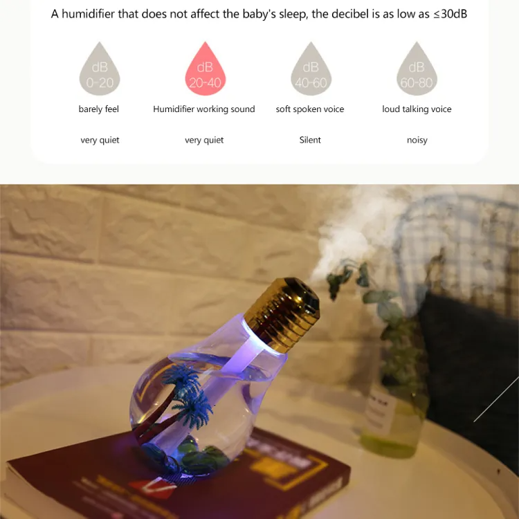 Unique Bulb Shape Air Humidifier