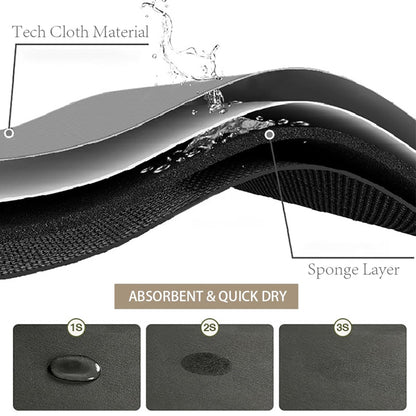 Multi-Purpose Water Absorbent Mat – Anti-Slip for Kitchen & Dining (30cmx40cm)