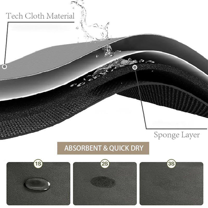 Multi-Purpose Water Absorbent Mat – Anti-Slip for Kitchen & Dining