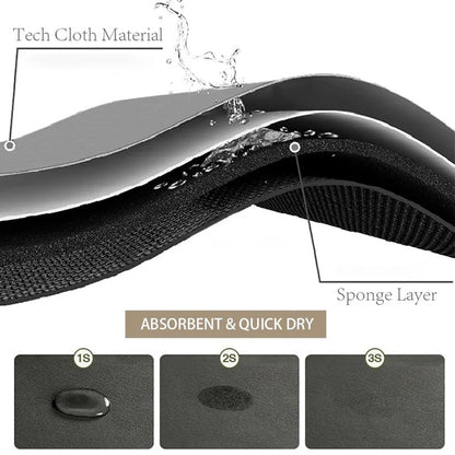 Anti-Slip Water Absorbent Bath Mat