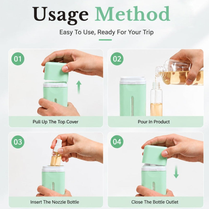 4-In-1 Refillable Travel Bottle Set