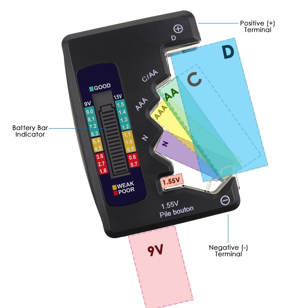 Portable Digital Battery Tester