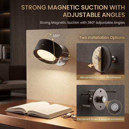 Rechargeable Super Bright LED Spotlight