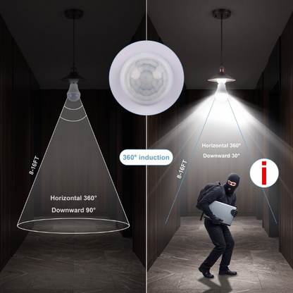 PIR Motion Sensor Automatic LED Bulb Holder