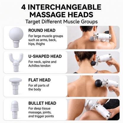 Portable 3-Head Facial Massager Gun