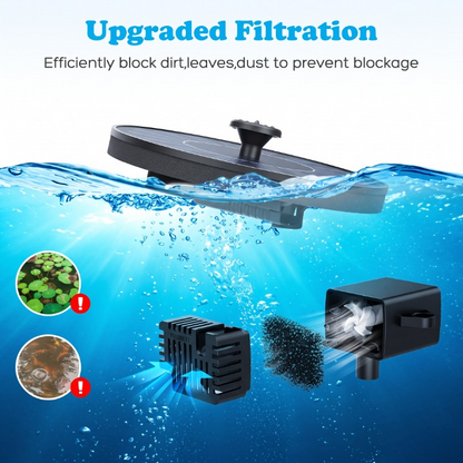 Automatic Solar Powered Water Fountain
