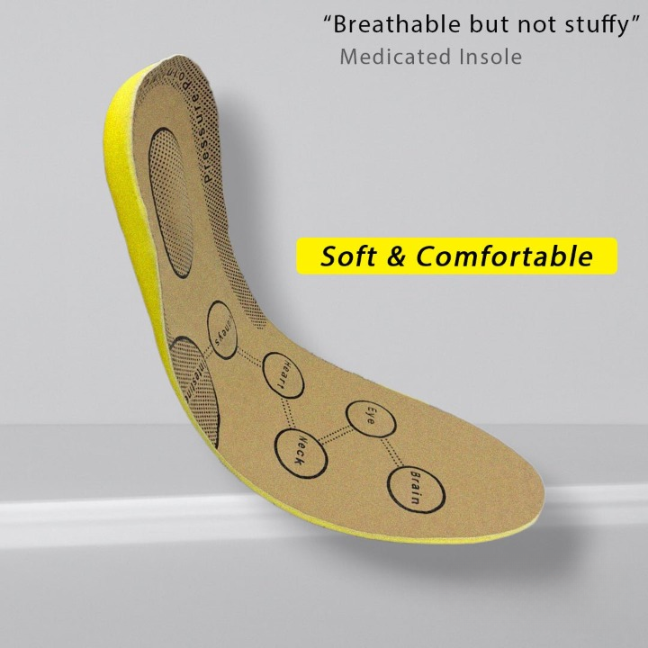 Medicated Inner Sole