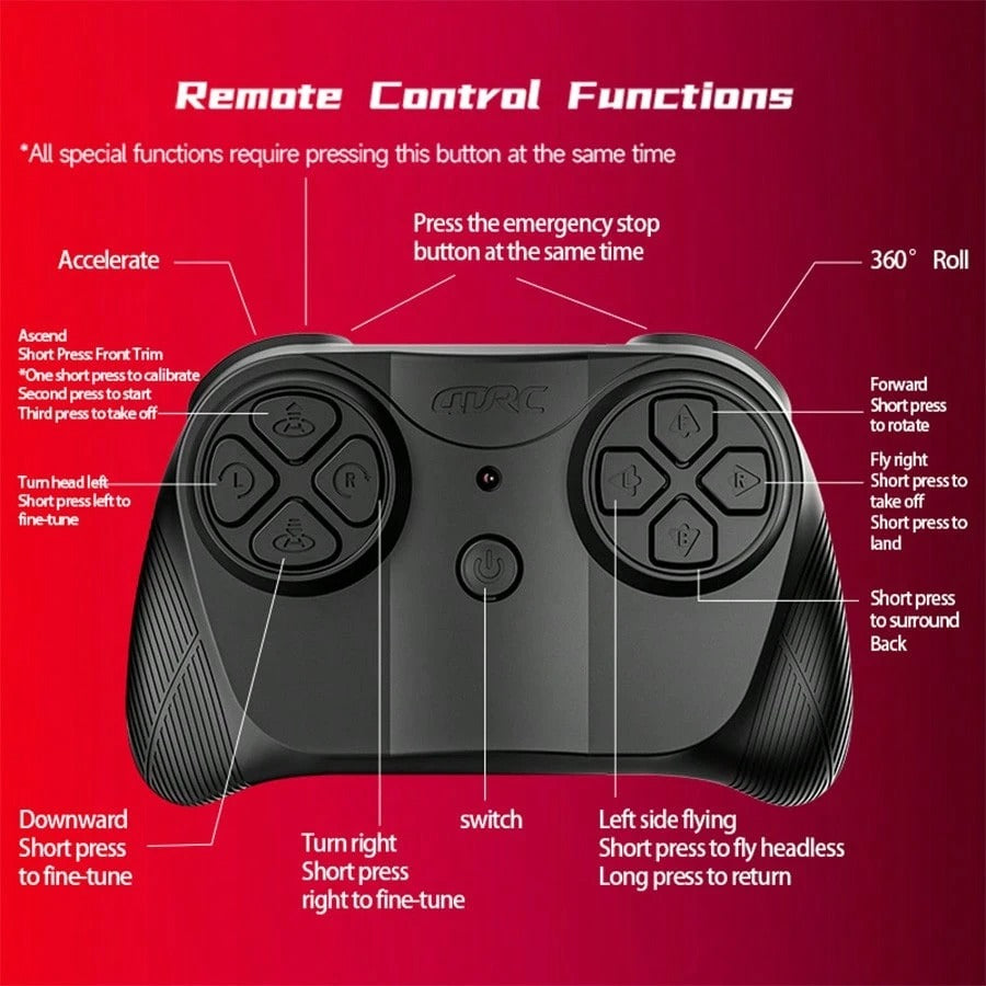 Rechargeable Remote Control Fighter Plane