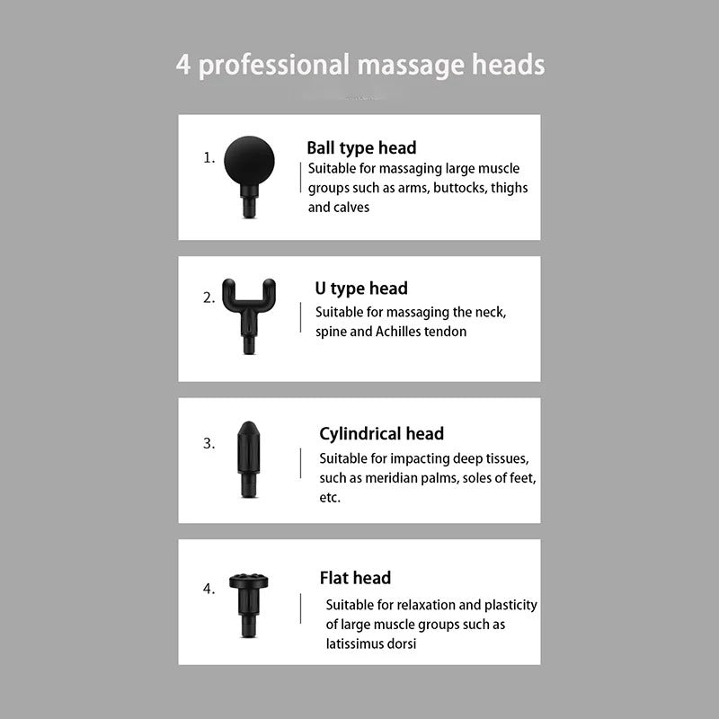 Portable Rechargeable Massage Gun Deep Tissue Body Massager