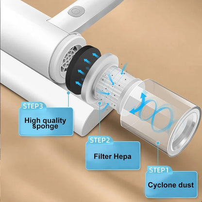 Rechargeable Dust Suction Mite Remover