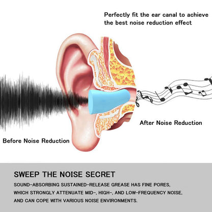 2 Pairs Anti Bruitc Noise Reduction Foam Earplugs. - DS Traders