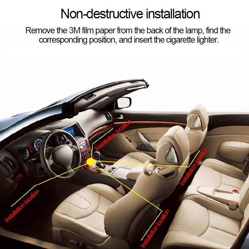 Atmosphere Car Decorative RGB LED Strips Lamps. - DS Traders