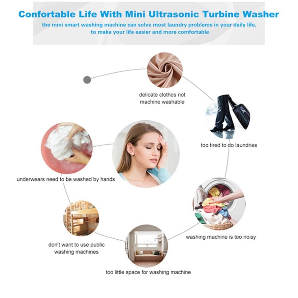 Mini Ultrasonic Washing Machine Portable Turbo Personal Rotating Washer Convenient Travel Home Business Travel - DS Traders